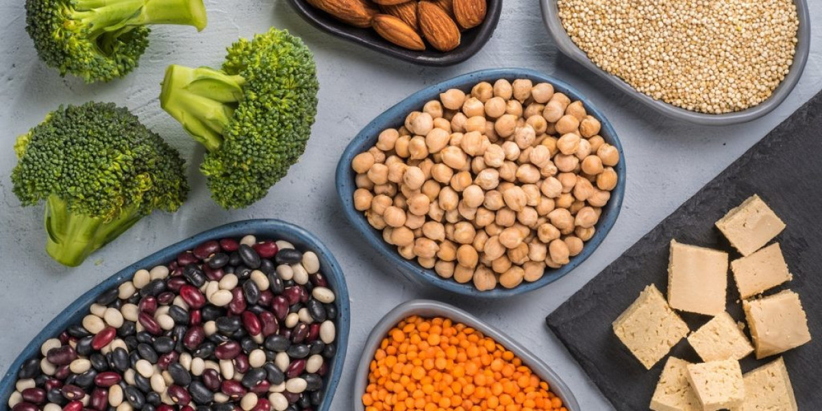 Meat Substitutes Market Size, Key Players & Forecast Report to 2032