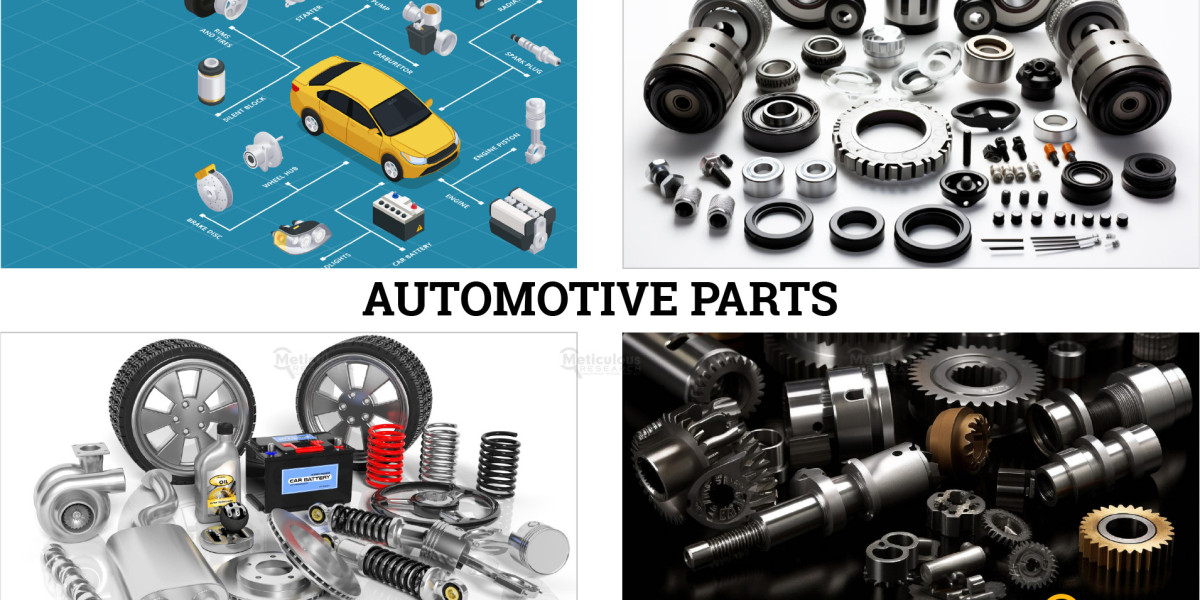 Challenges and Opportunities in the Expanding Automotive Parts Market