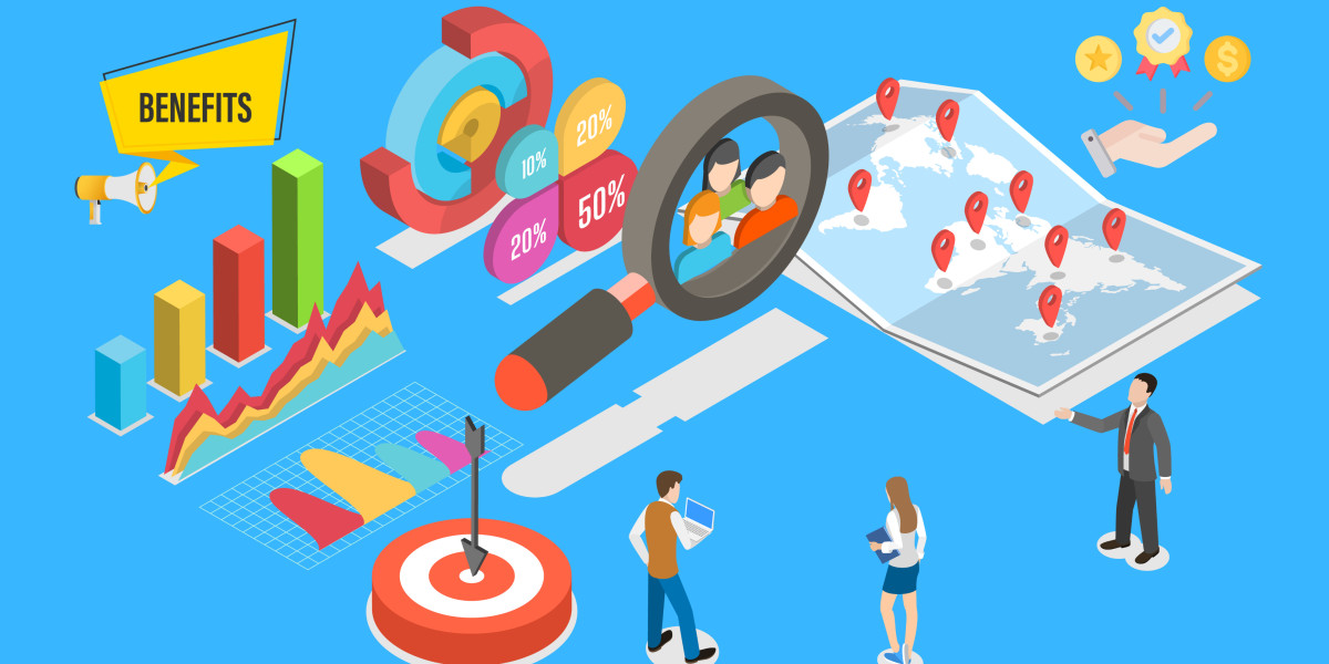 Customer Journey Analytics Market: Future Opportunities, Analysis & Outlook Report to 2032