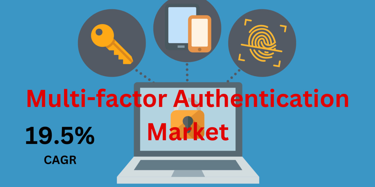 Global Multi-factor Authentication Market Analysis and Forecast 2031.