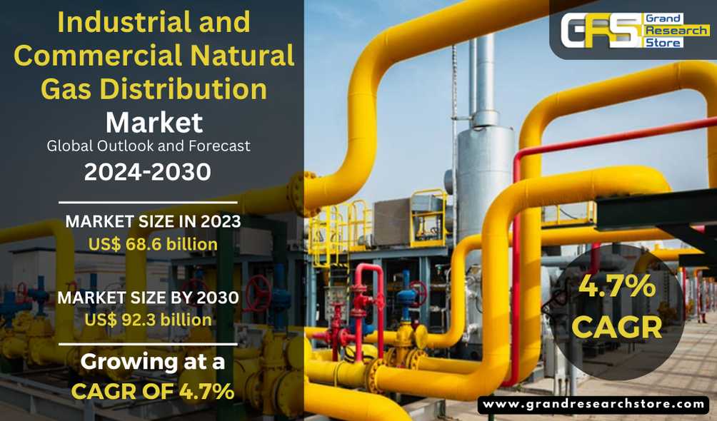 Industrial and Commercial Natural Gas Distribution..