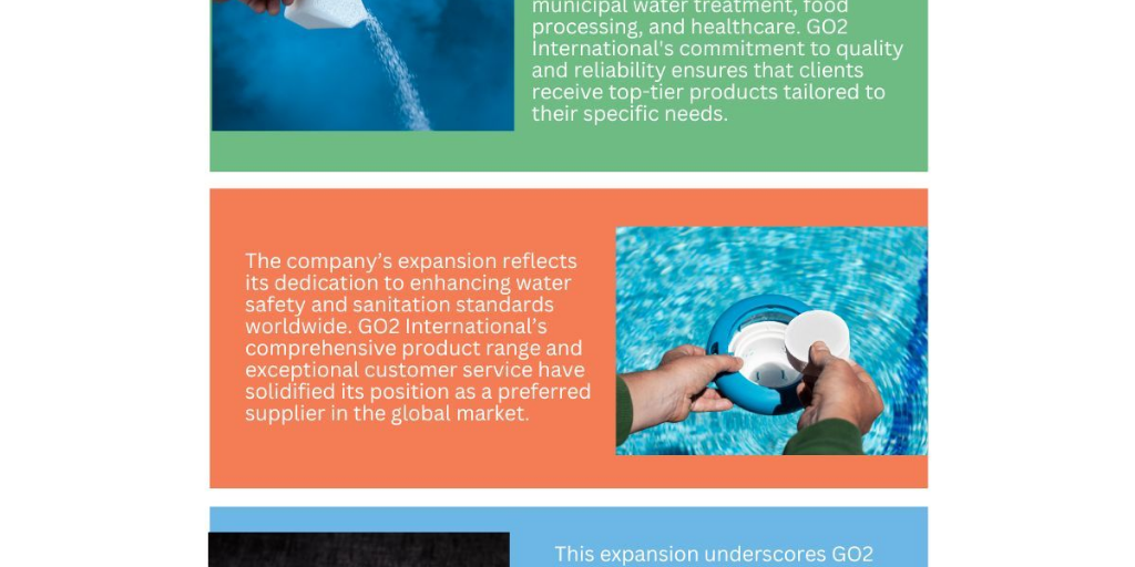 Chlorine Dioxide Supplier by GO2 International - Infogram