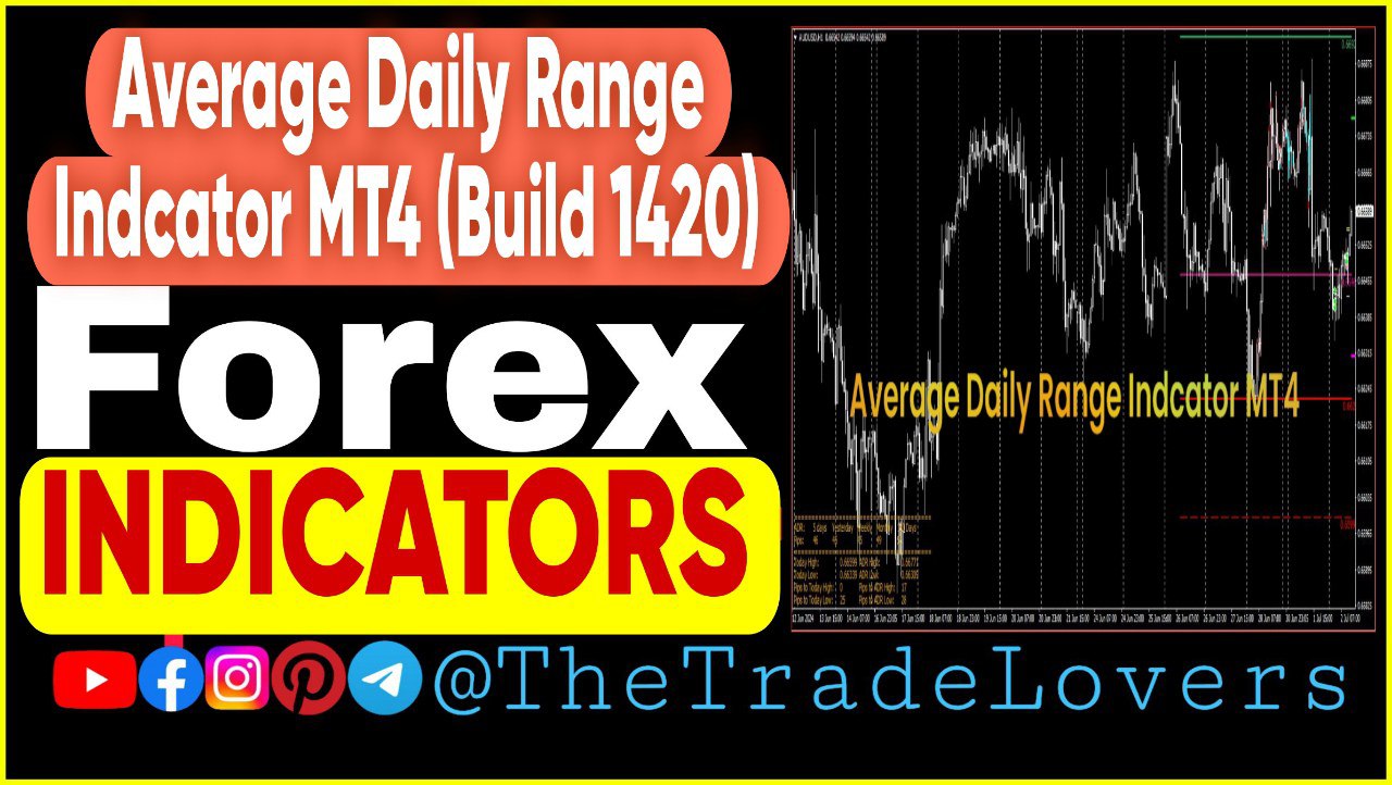 Average Daily Range Indicator MT4 (Works on Build 1420) | Forex MT4 Indicators - Payhip