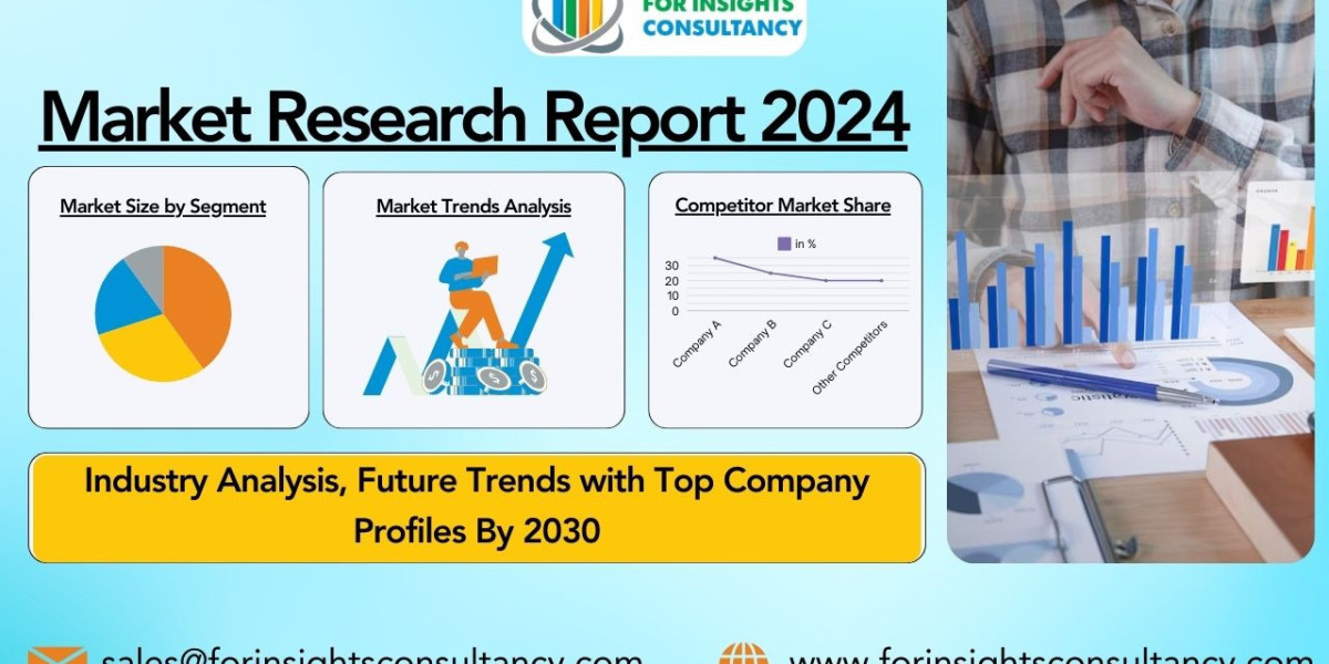 Semiconductor Electrostatic Chuck  Market 2024 Global Analysis, Growth Outlook and Forecast – 2030