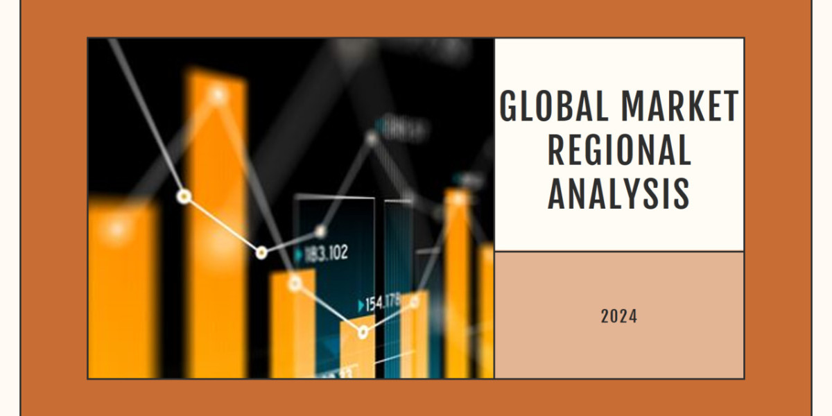 Viscometer Bath Market Competitive Analysis, Opportunities and Regional Forecast during 2024-2031