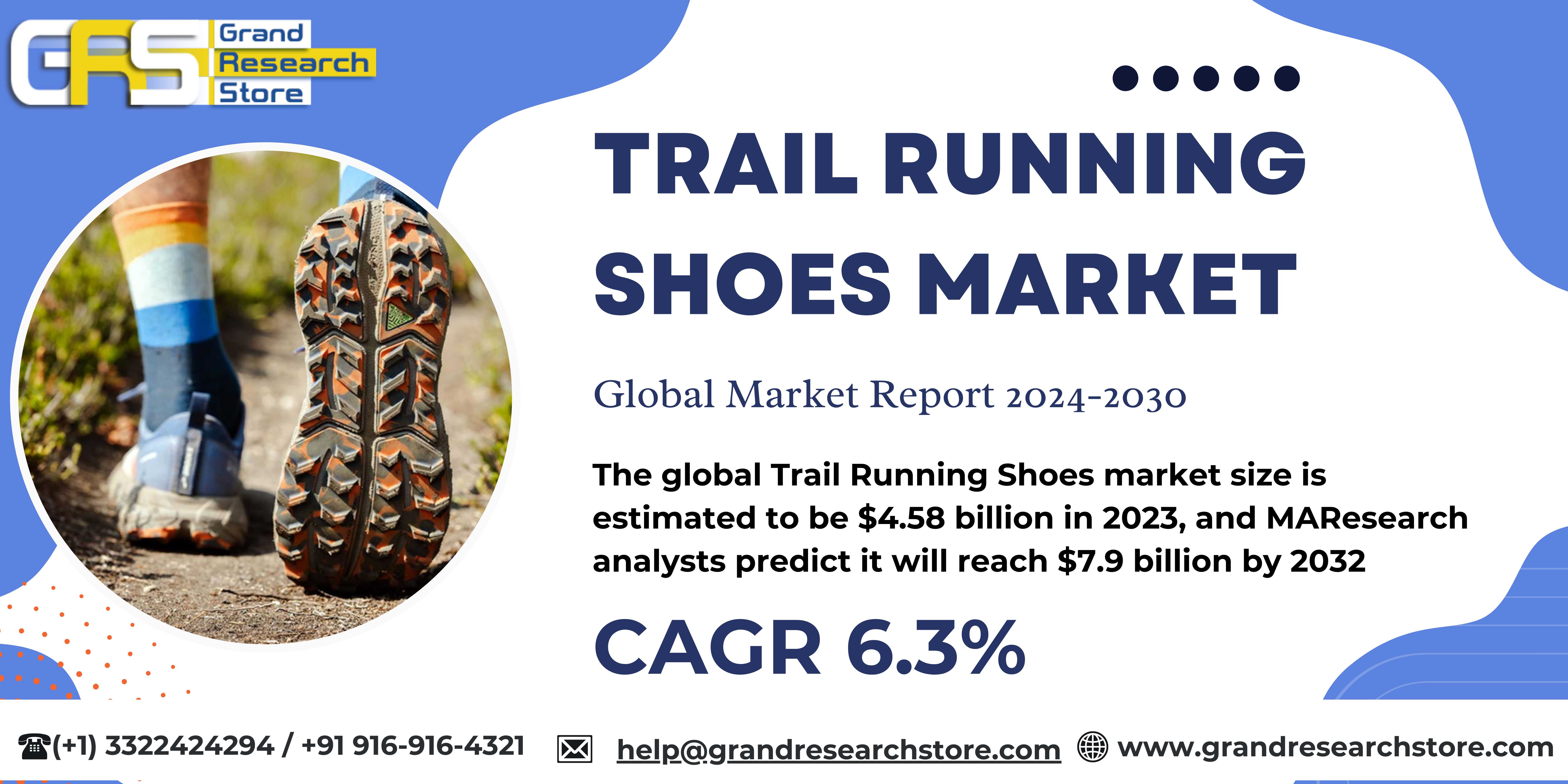 Trail Running Shoes Market 2024-2030 by Player, Re..