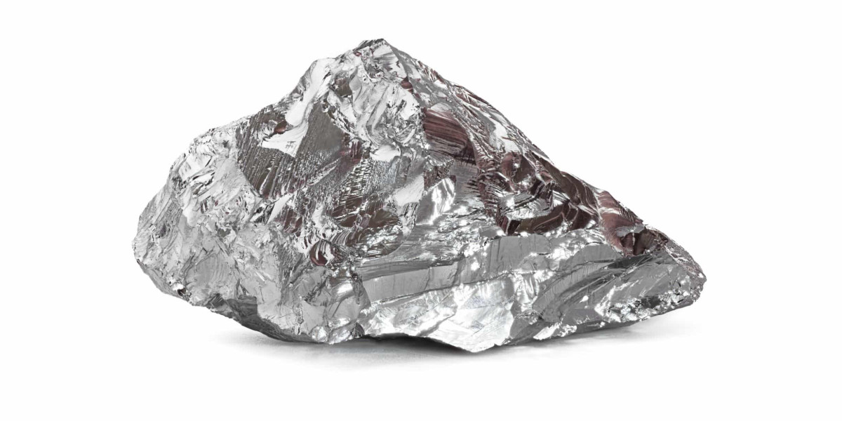 Global Nickel Market - Top Key Players Analysis Report to 2032