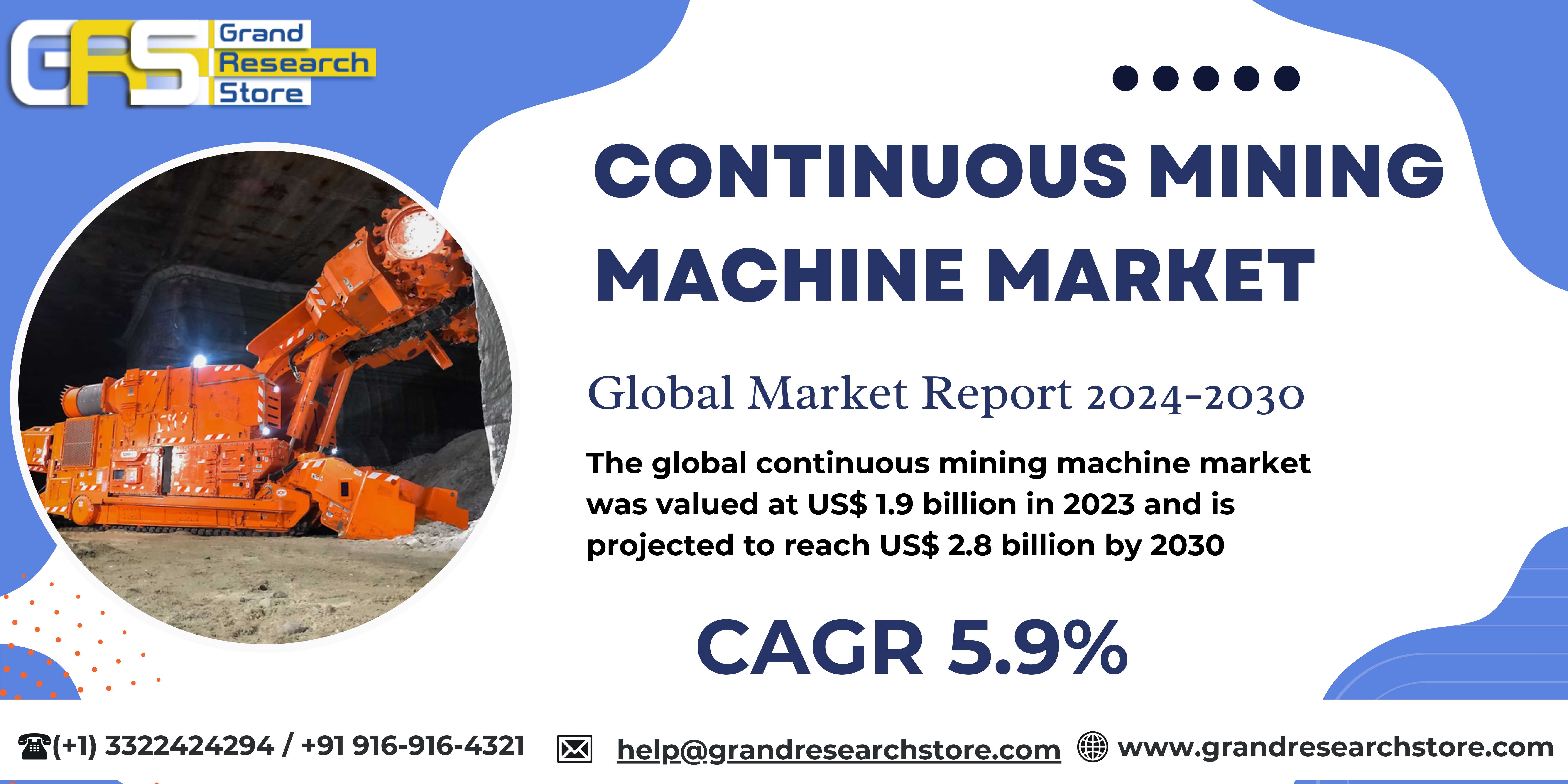 Continuous Mining Machine Market, Global Outlook a..