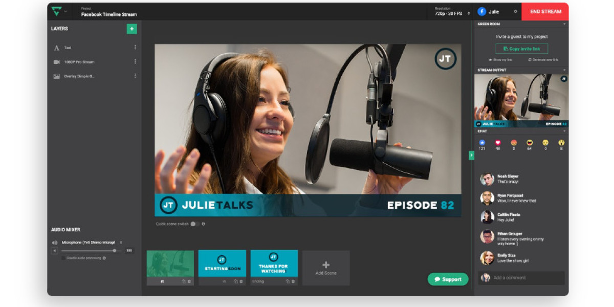 Global Video Streaming Software Market Report 2023 to 2032