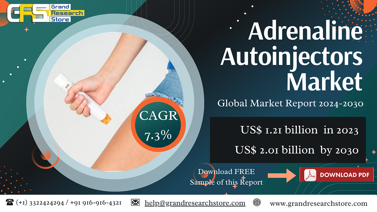 Adrenaline Autoinjectors Market, Global Outlook and Forecast 2024–2030 - Naikdipti - Medium