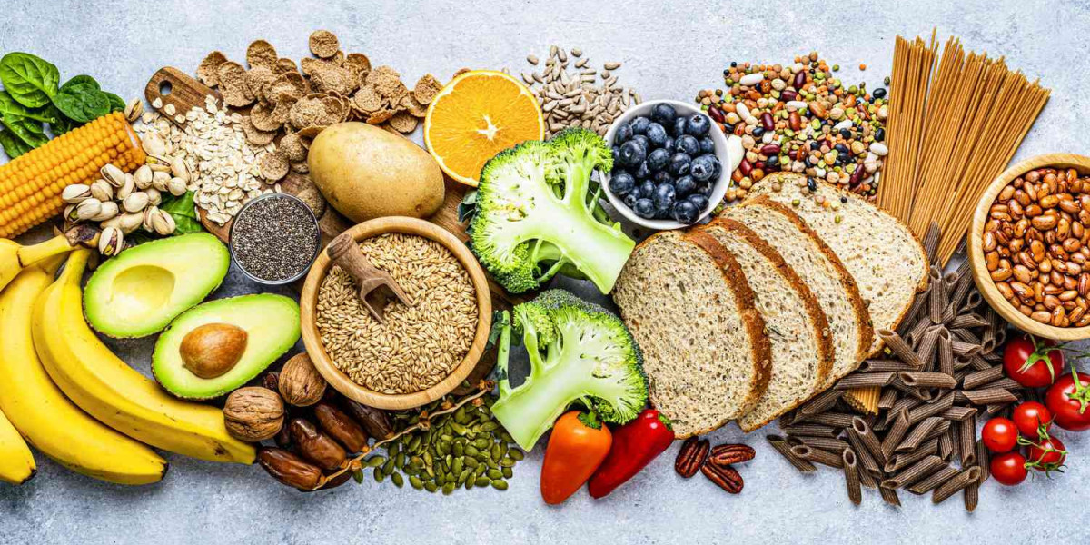 Soluble Dietary Fibers Market Size, Share & Growth 2024-2031