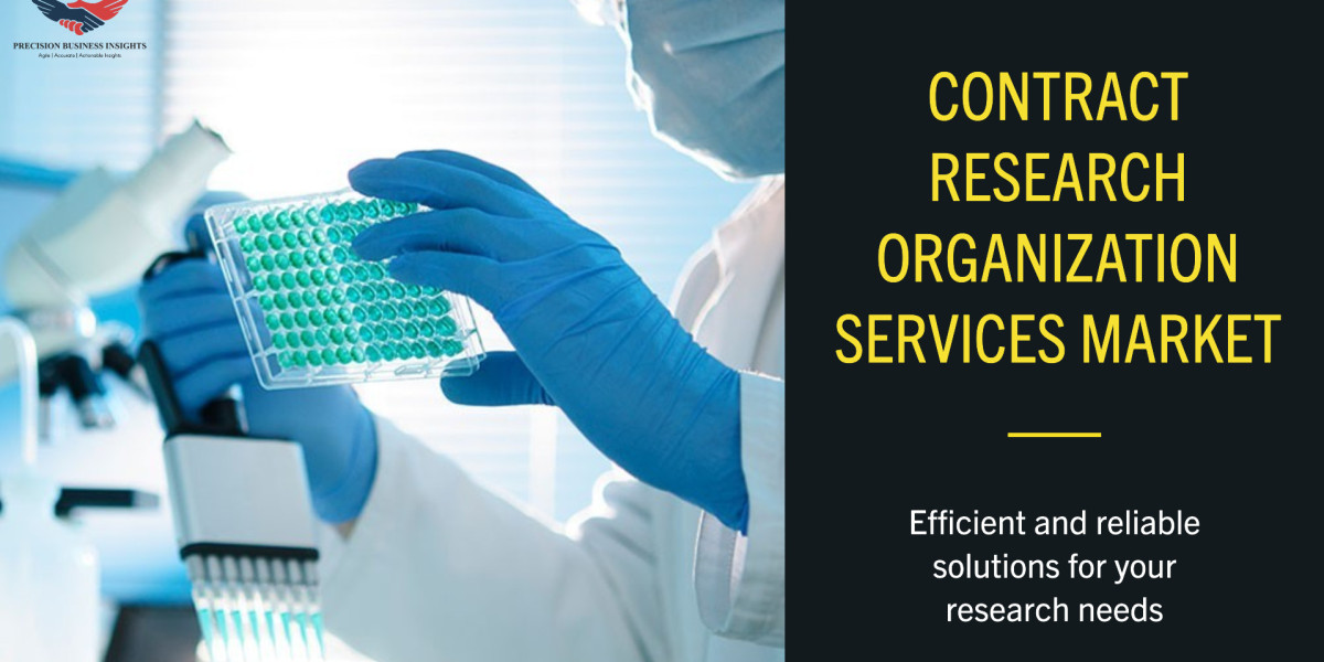 Contract Research Organization Services Market Share, Trends, Growth Analysis 2024