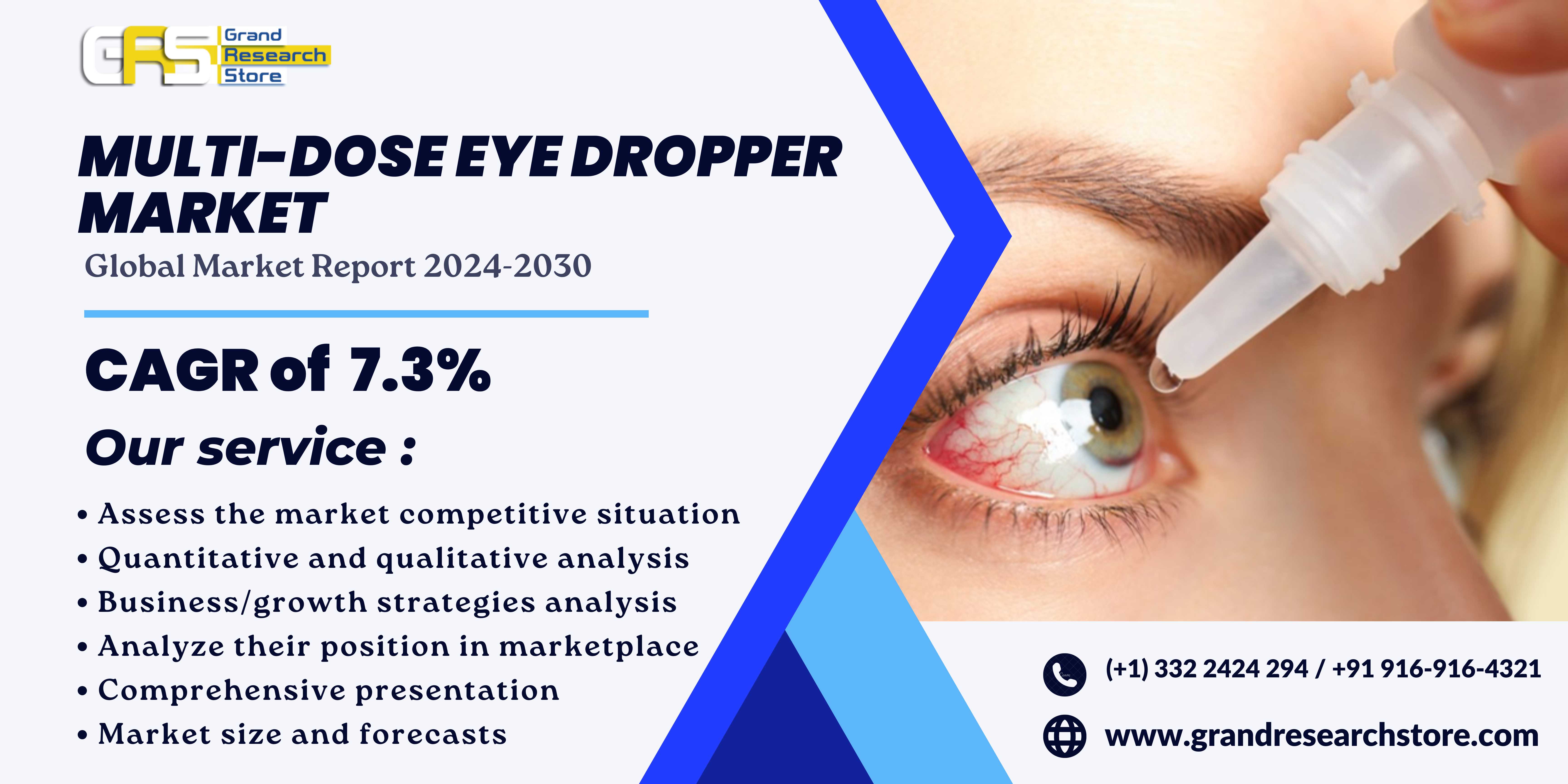 Multi-Dose Eye Dropper Market, Global Outlook and ..