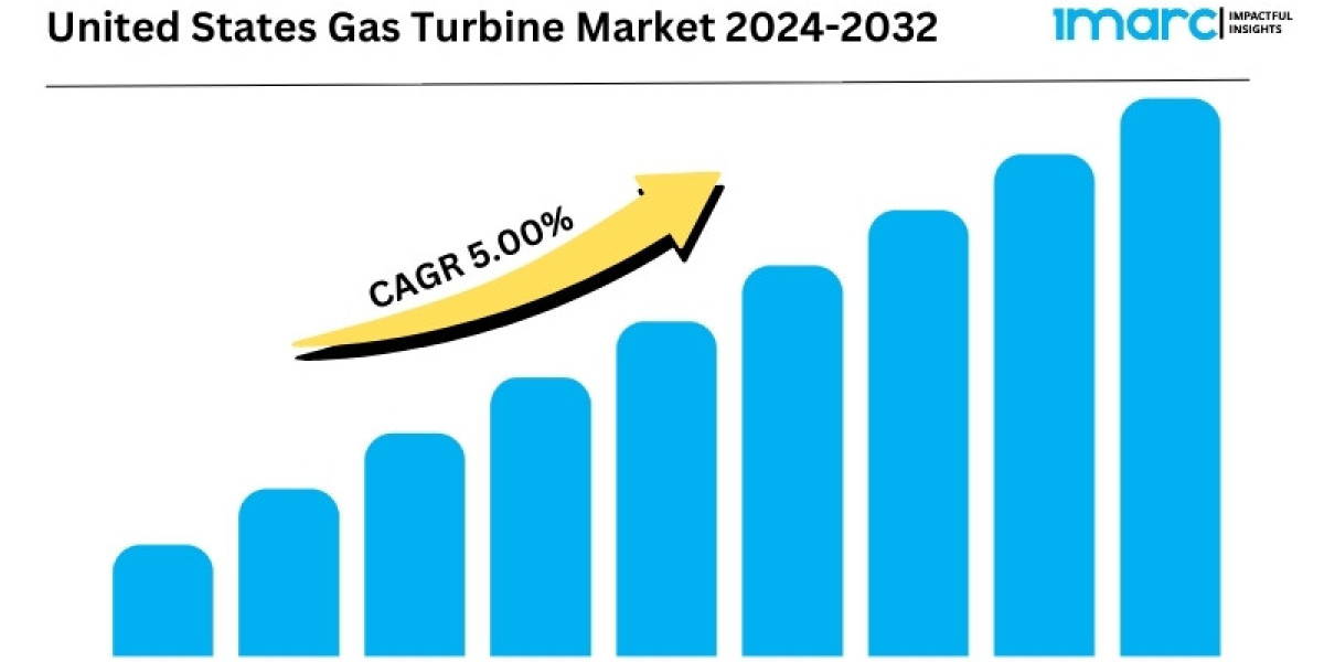 United States Gas Turbine Market 2024-2032 | Share, Size, Trends, Forecast and Analysis of Key Players