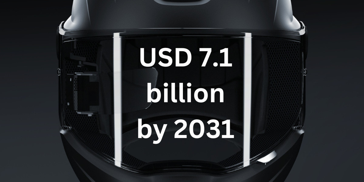 Smart Helmet Market - Role of Leading Players in Global Growth.