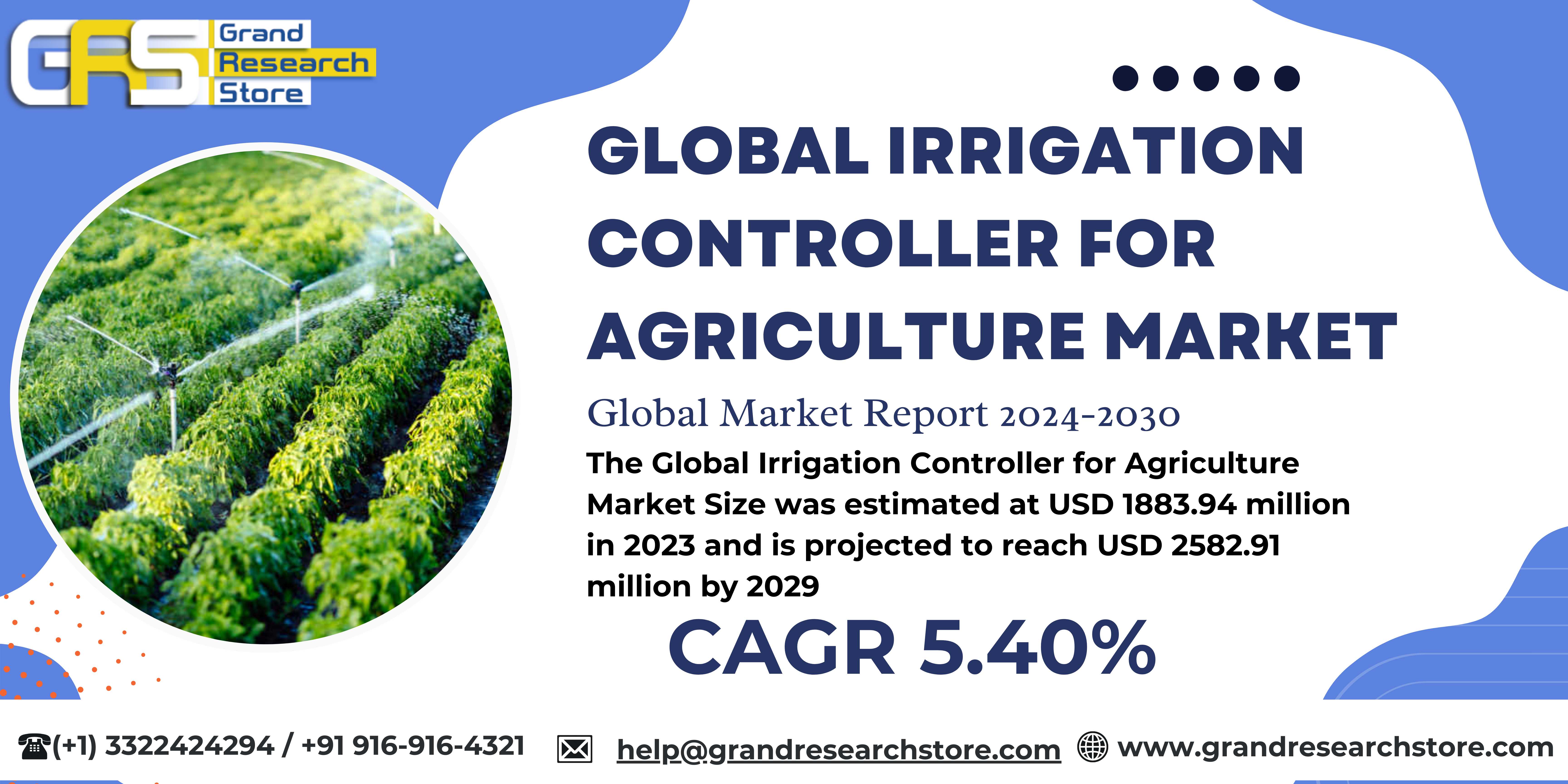 Global Irrigation Controller for Agriculture Marke..