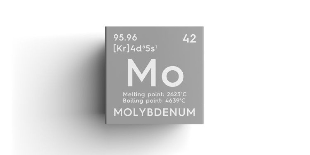 Molybdenum Market Share, Growth, Analysis, Report (2024-2032)