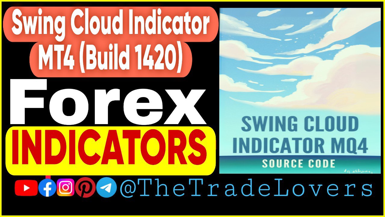 Swing Cloud Indicator Source Code MT4 (Works on Build 1420) | Forex MT4 Indicators - Payhip
