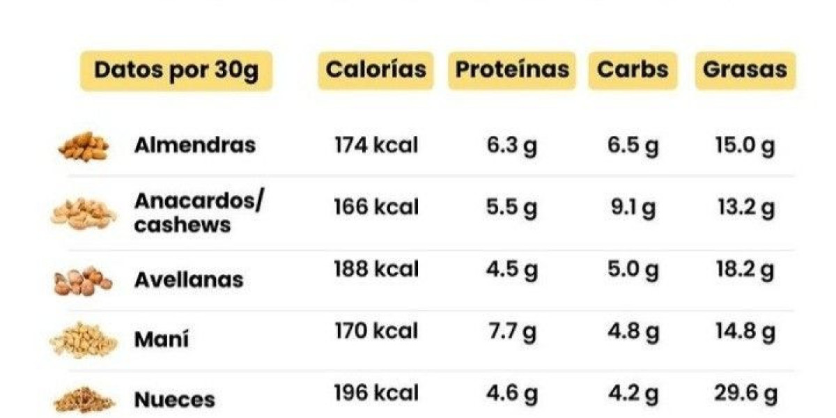 Grenetina: ¿Qué es y cuáles son sus beneficios?