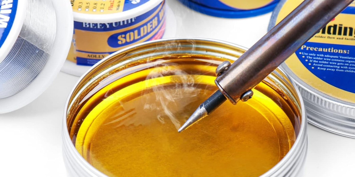 Solder Flux Market Size, Growth & Industry Analysis Report, 2023-2032