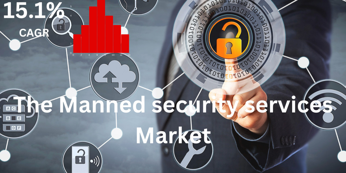 The Manned security services Market is expected to reach $.55.12 billion by 2031, Report by Dynamic Market Insights.