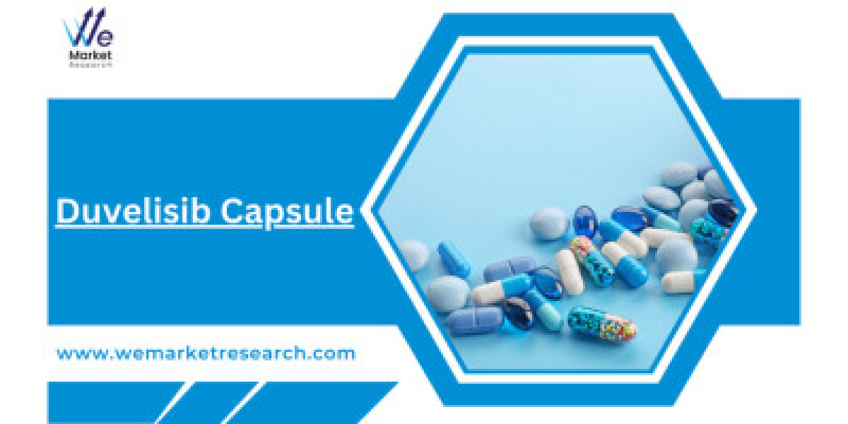 Duvelisib Capsule Market Analysis, Growth Factors and Competitive Strategies by Forecast 2034