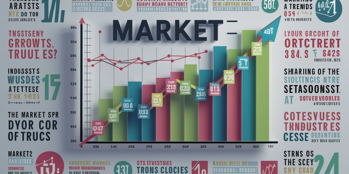 Glasses-Free 3D HD Display Market Competitive Analysis, Opportunities and Regional Forecast during 2024-2031