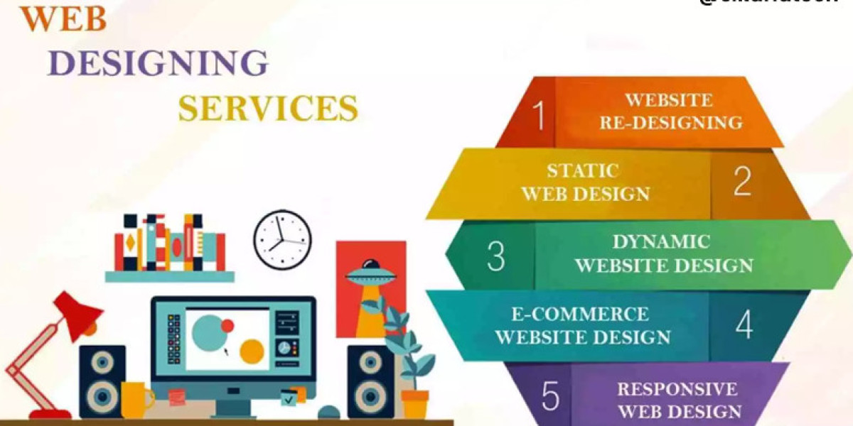 Website Design Company in Muzaffarpur