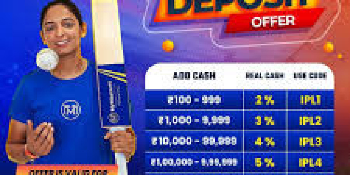 Fantasy Cricket App List Essentials Discover the Best Fantasy Cricket Apps, Including MyMaster11 for Enhanced Gameplay