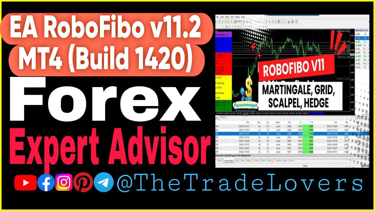 Robo Fibo EA V.11.2 MT4 Source Code MQ4 (Work on Build 1420) | Forex Robot | MT4 Expert Advisor - Payhip
