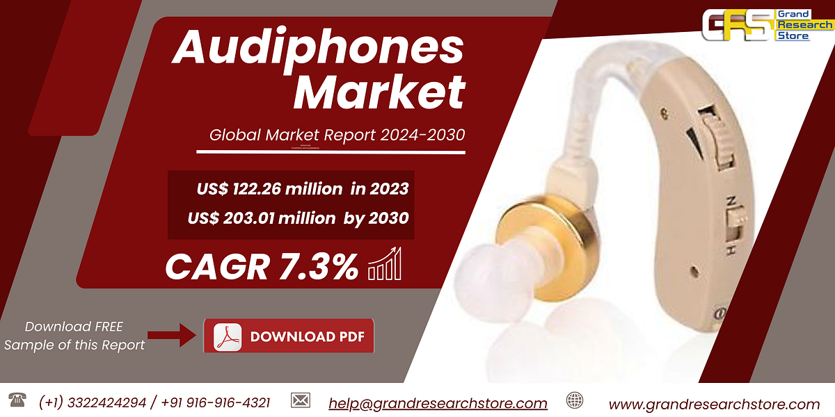 Audiphones Market, Global Outlook and Forecast 2024–2030 | by Naikdipti | Aug, 2024 | Medium