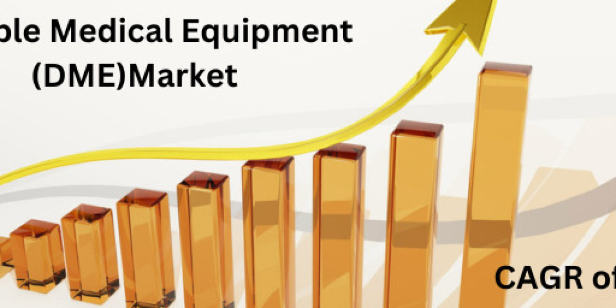 Competitive Landscape of Durable Medical Equipment (DME) Sales: Major Players and Strategies.