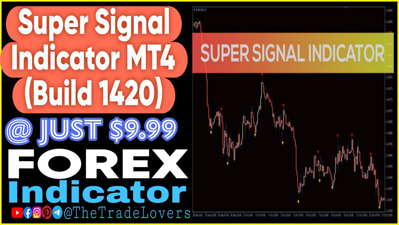 Super Signal Indicator MT4 (Works on Build 1420) | Forex MT4 Indicators - Payhip