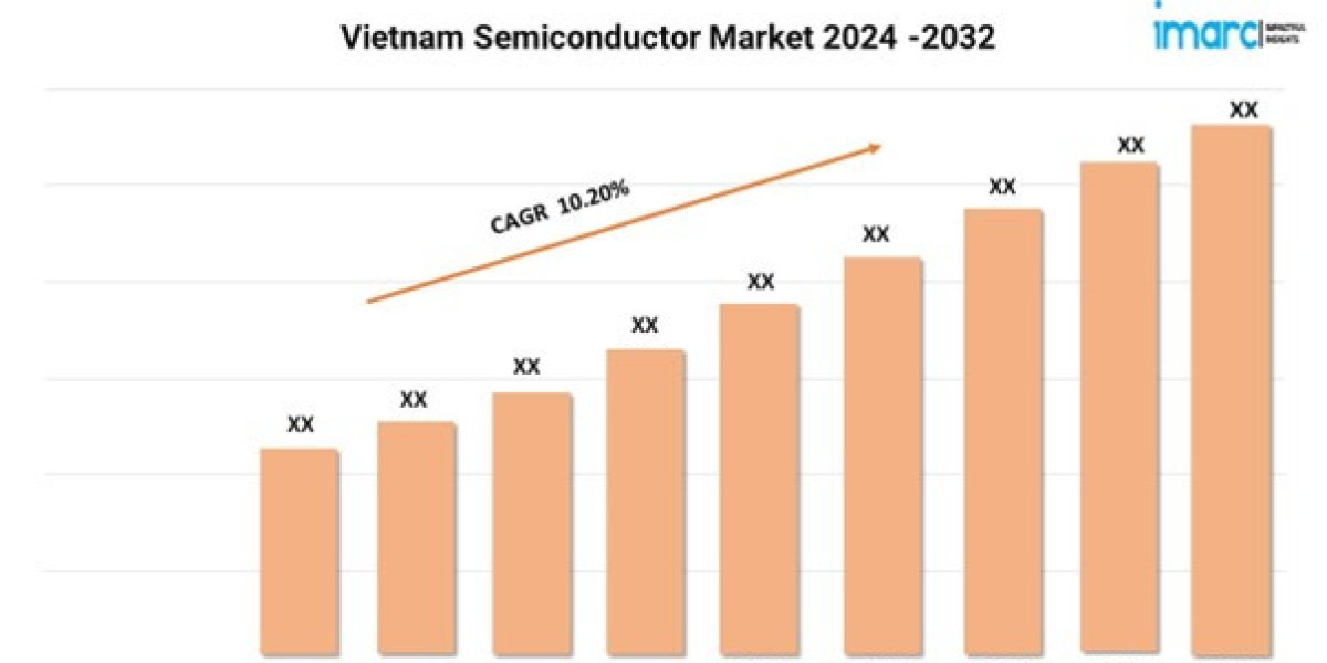 Vietnam Semiconductor Market Share, Size, Trends Growth, 2024-2032