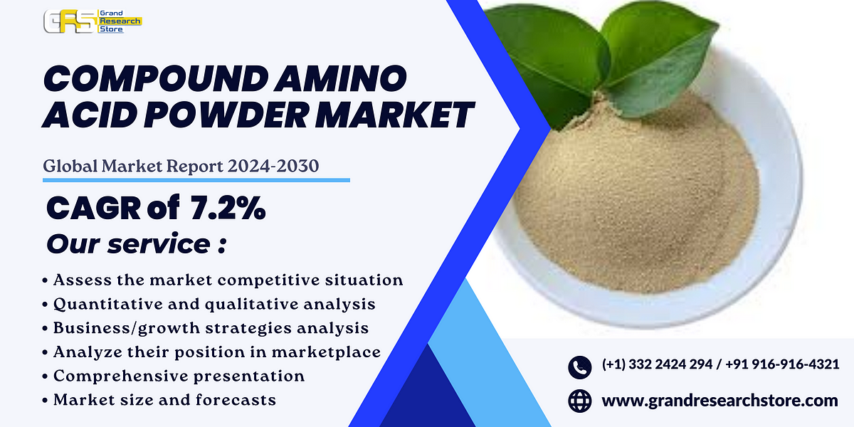 Compound Amino Acid Powder Market, Global Outlook and Forecast 2024–2030 | by Naikdipti | Aug, 2024 | Medium