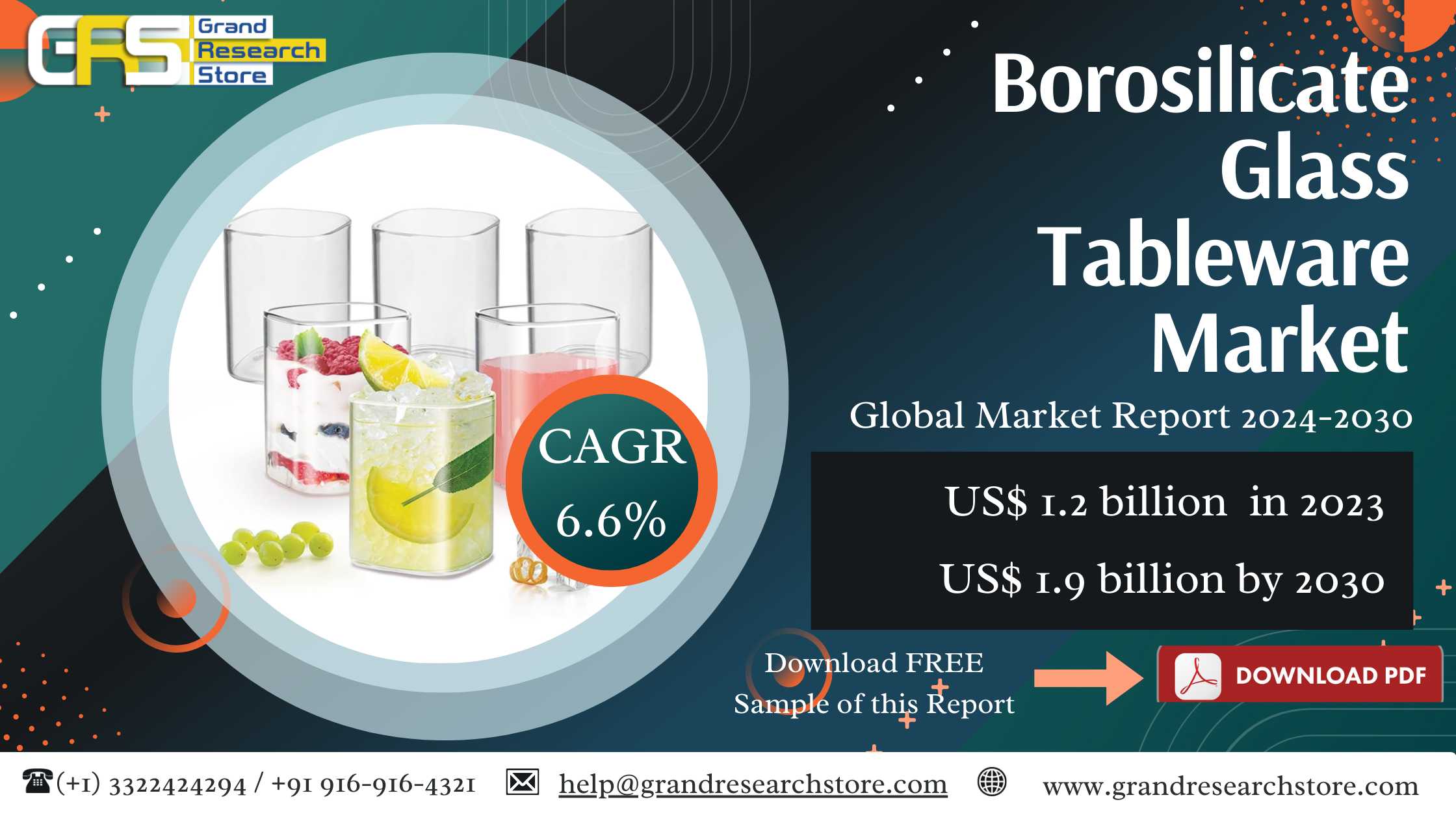 Borosilicate Glass Tableware Market, Global Outloo..