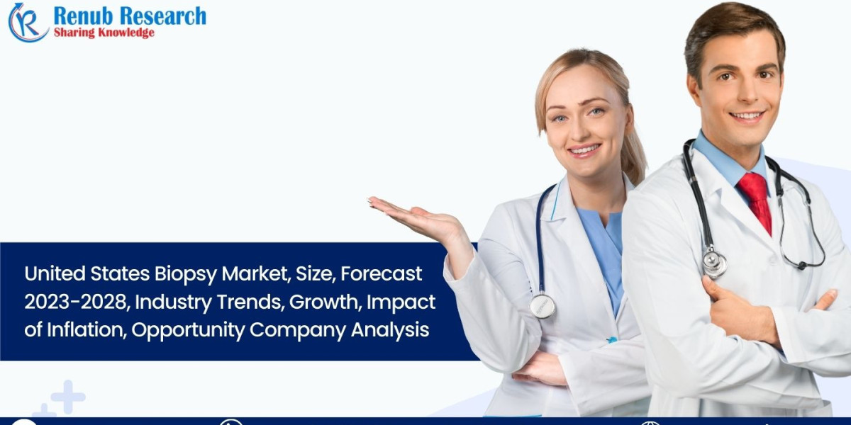 United States Biopsy Market And Global Forecast Report 2023-2028