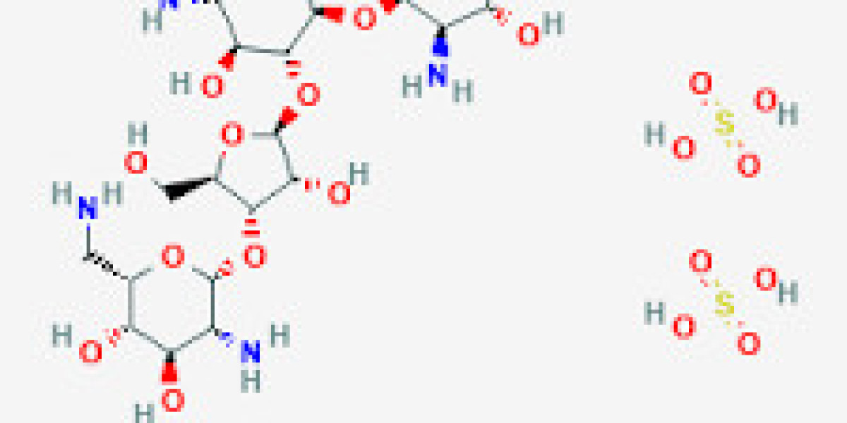 Neomycin Sulfate Market Size, Status, Growth | Industry Analysis Report to 2032