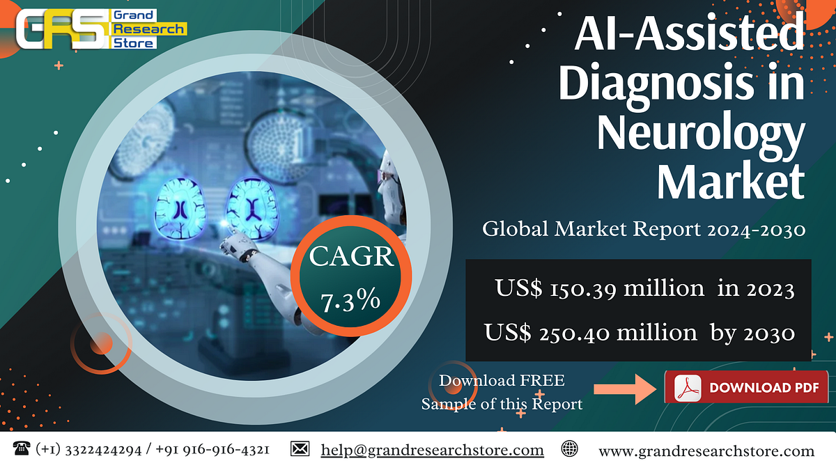 AI-Assisted Diagnosis in Neurology Market, Global Outlook and Forecast 2024–2030 - Naikdipti - Medium