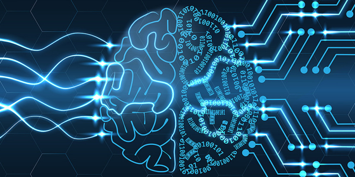 Deep Learning Market Size, Latest Trends, Growth, Analysis and Forecast 2024-2032