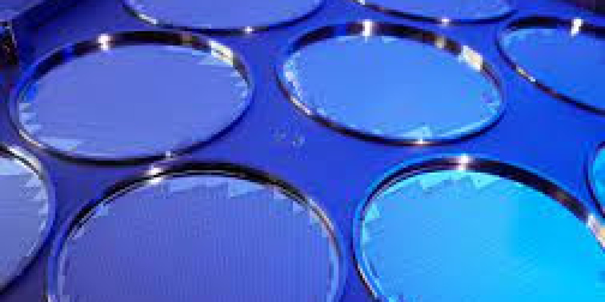 Silicon Wafer Reclaim Market: Future Opportunities, Analysis & Outlook Report to 2032