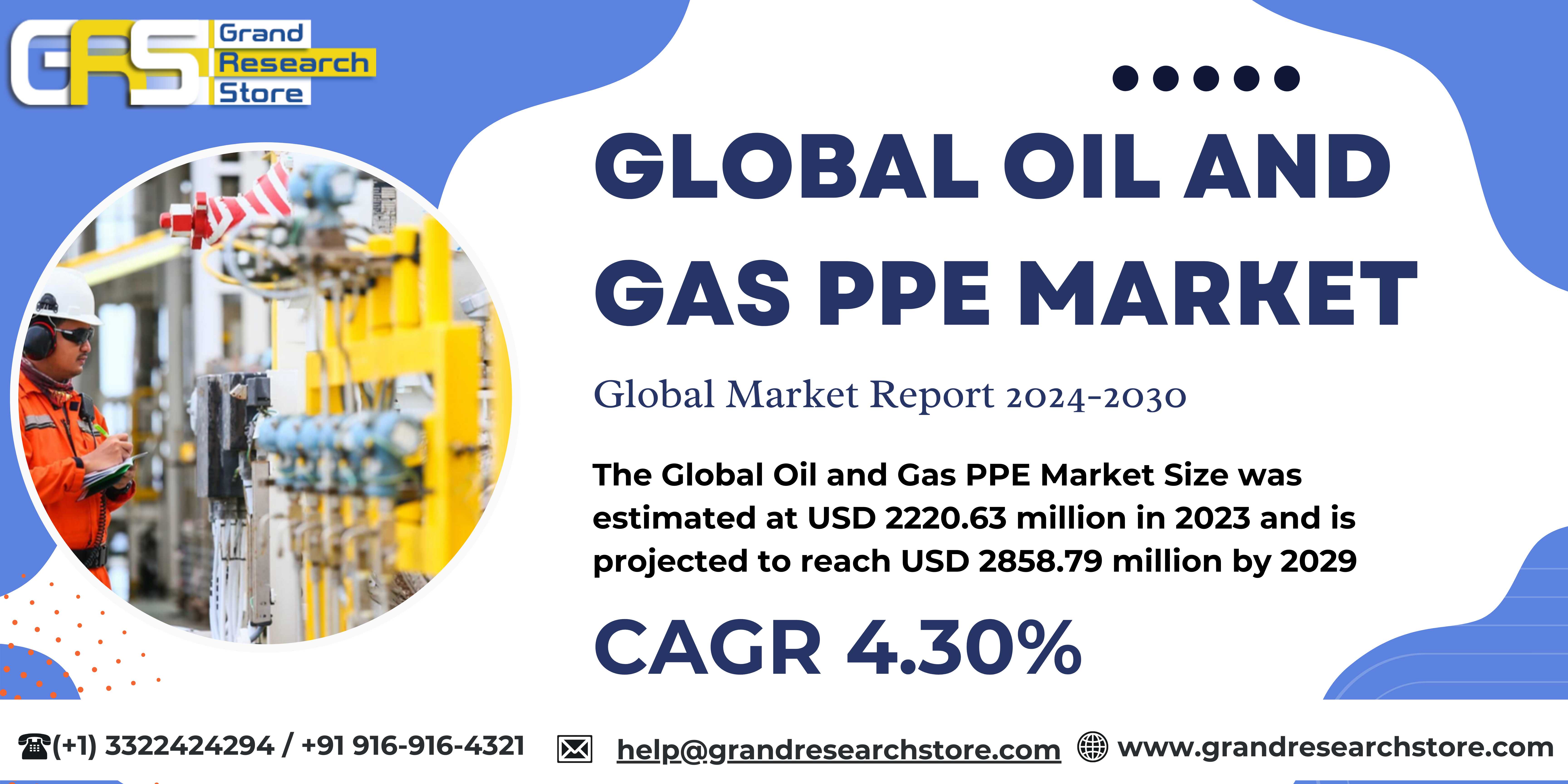 Global Oil and Gas PPE Market Research Report 2024..