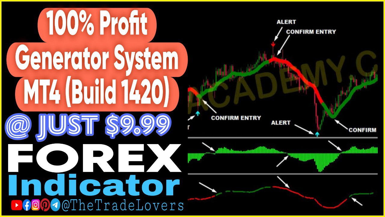 100% Profit Generator System Indicator V1.0 (Works on Build 1420) | Forex MT4 Indicators - Payhip