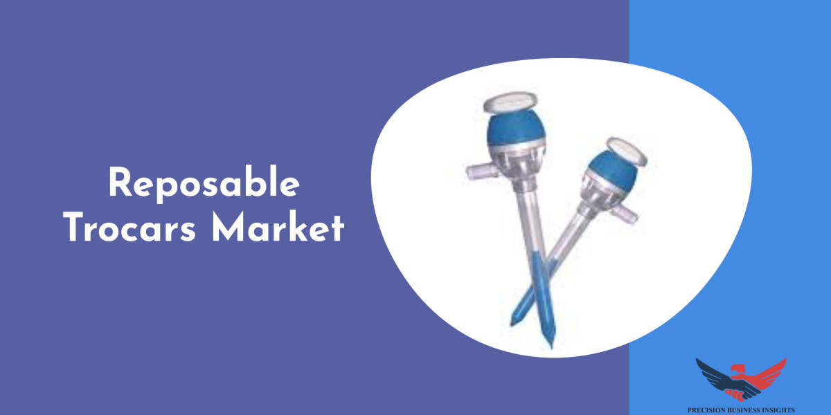 Reposable Trocars Market Size, Share, Trends, Outlook, Report Insights 2024