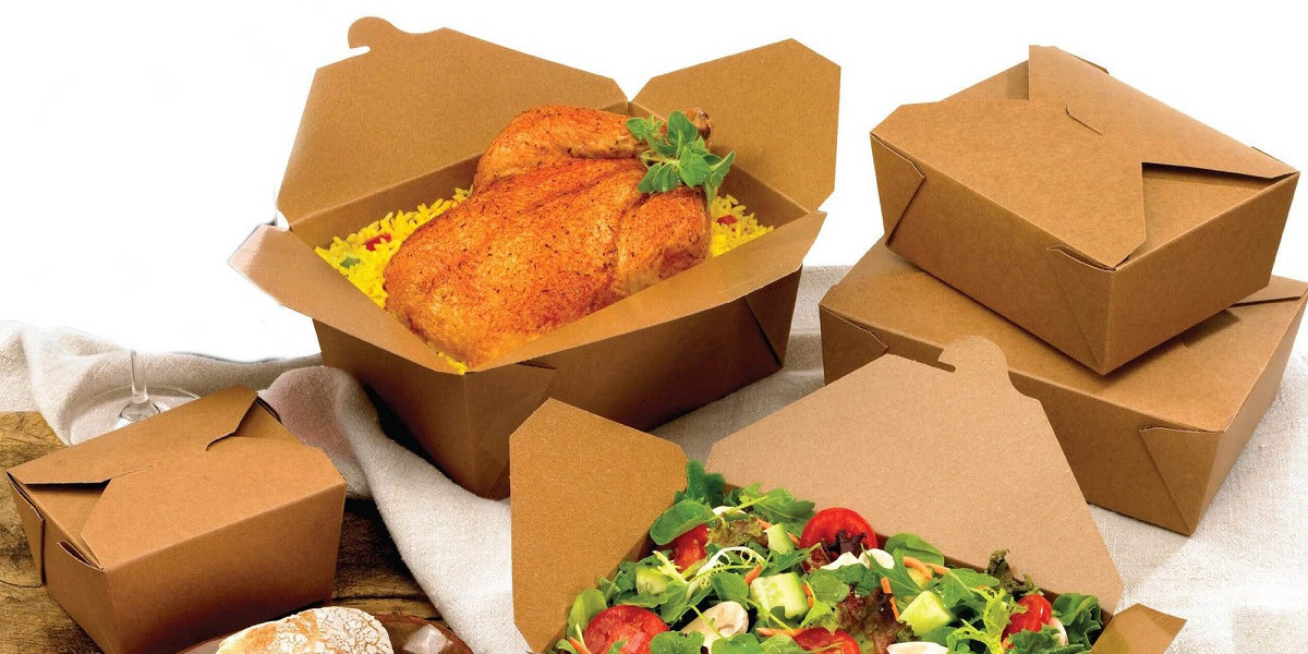 Fresh Food Packaging Market Competitive Landscape and Trends by Forecast 2031