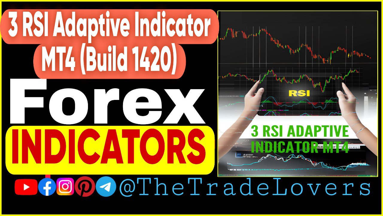 3 RSI Adaptive Indicator MT4 (Works on Build 1420) | Forex MT4 Indicators - Payhip