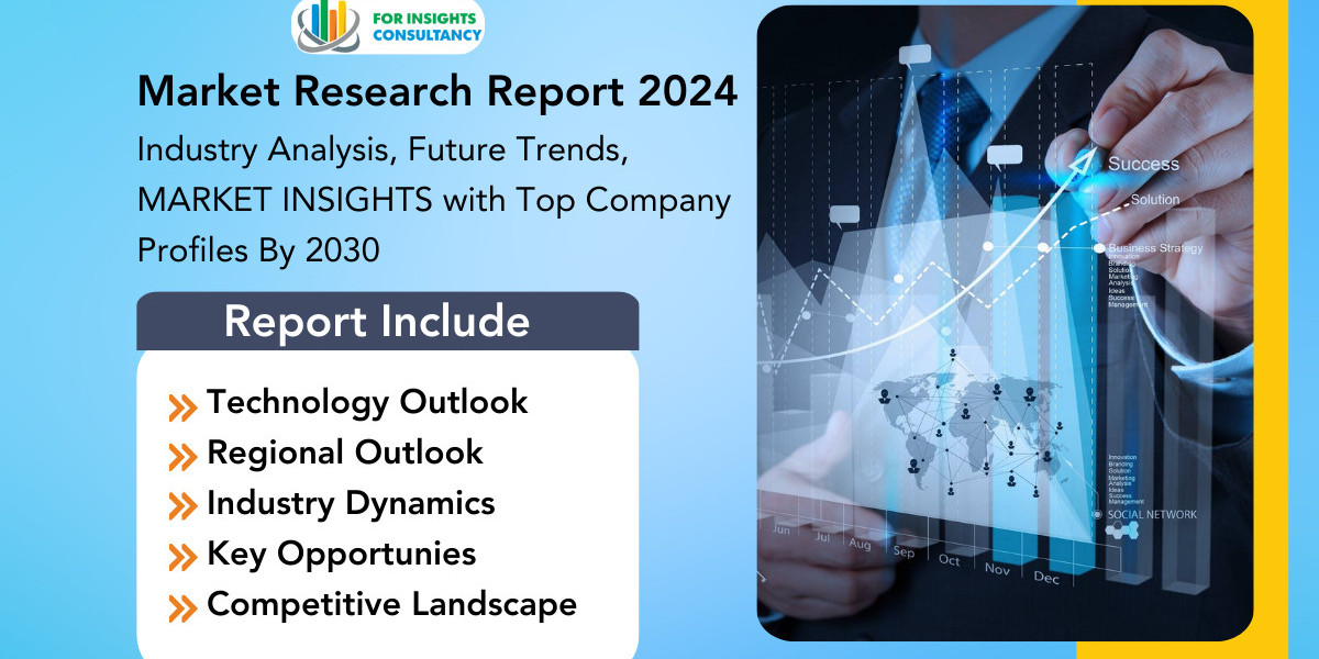 Children Smartwatch Market Opportunities, Future Scope, Regional Trends and Outlook 2030