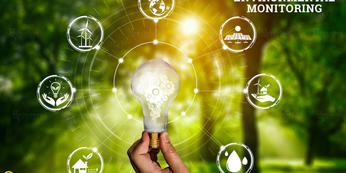 Environmental Monitoring Market: A Growing Necessity in the Face of Global Environmental Concerns