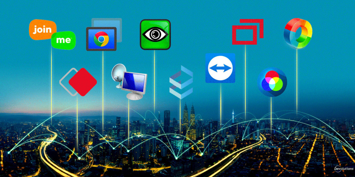 Remote Access Software Market 2023 Global Industry Analysis With Forecast To 2032
