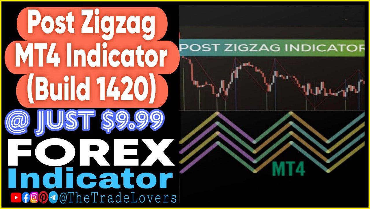 Post Zigzag Indicator (Works on Build 1420) | Forex MT4 Indicators - Payhip